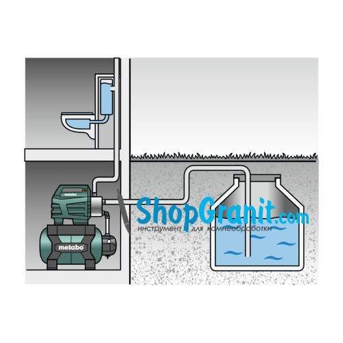Насосна станція Metabo HWWI 4500/25 Inox (600974000)