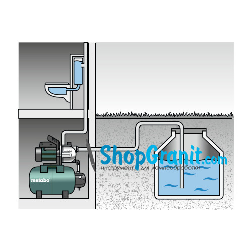 Насосна станція Metabo HWW 3300/25 G (600968000)