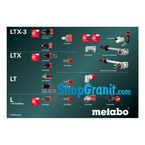 Акумуляторний ударний дриль Metabo SB 18 LTX-3 BL Q I Metal (603182850)