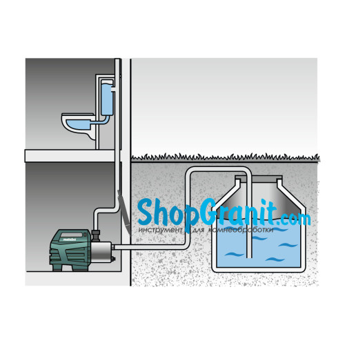 Автоматична насосна станція Metabo HWAI 4500 Inox (600979000)